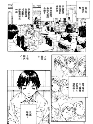 [世徒ゆうき] Level C→C Minus→D 系列合集[無修正]_1_02