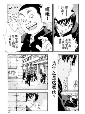 [世徒ゆうき] Level C→C Minus→D 系列合集[無修正]_2_07