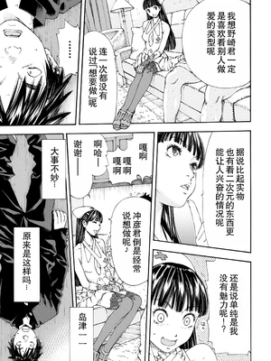 [世徒ゆうき] Level C→C Minus→D 系列合集[無修正]_2_19