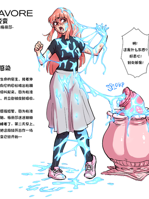 [Fellatrix] 2020 [翻车鱼个人汉化]_2020_10_02_comm_melissas_transformation_001_HD