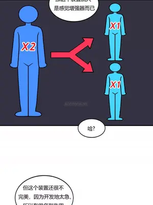 Solmi's Channel 索爾美的頻道 1-60話[完結]_1001169