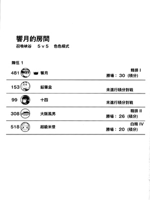 [合同誌] 激鬥召喚峽谷 英雄聯盟成人向合同 (League of Legends) [中国語]_67