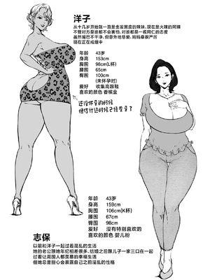 [旧型] ママから始める肉便器性活+洋子阿姨的日常_002