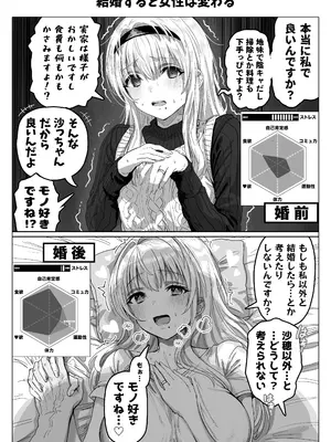 [ぎばちゃん] 乳・夫婦ノ夜〜お茶目な奥さんの甘々爆乳ご奉仕〜_124