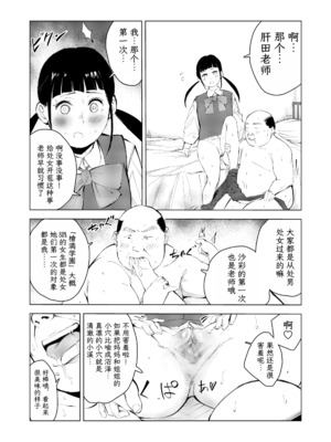 [もっこりはん] 40歳の魔法使い0-4_279