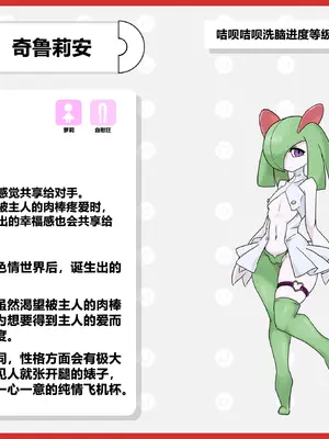 [にくにぐしい] 咭呗咭呗色情变异种宝可梦图鉴 [cheems个人汉化]_03