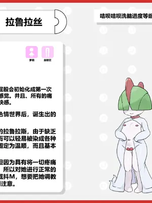 [にくにぐしい] 咭呗咭呗色情变异种宝可梦图鉴 [cheems个人汉化]_02
