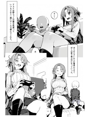 [英愛ぱらだいす] お姉ちゃん大好き！有名ネトゲプレイヤー に個チャしたら奇跡的に 出会えてしまったア◯ナちゃんを 催◯性奴●化[AI Generated]_a009