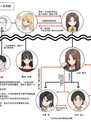 [MM] 大人気な先生+正月帰省の巻+人物設定と相関図 [cqxl自己汉化]_48