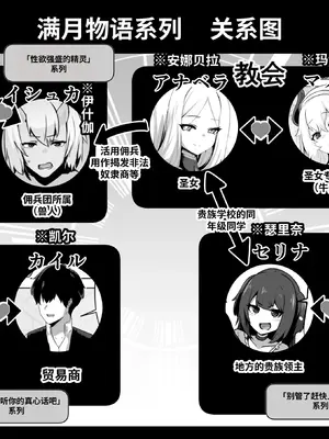 [箸置き (おてもと)] 聖女様の弱点｜圣女的弱点 [中国翻訳] [DL版]_72