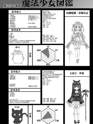 [桜水晶 (夜桜ソウキ)] #変身しちゃいました [中国翻訳]_71