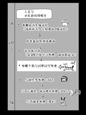 [ワッフル同盟犬 (田中竕)] 上級精子着床義務化!?1-4+EX1-2 [DL版][中国翻訳]_225