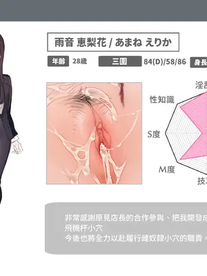 [満開開花] 催眠コンビニ『自分がモデルの“オナホ”プレゼンさせられちゃう女上司』 [無修正] [PepeRabi個人漢化]_139