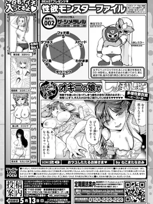 COMIC 快楽天ビースト 2025年5月号 [DL版]_325