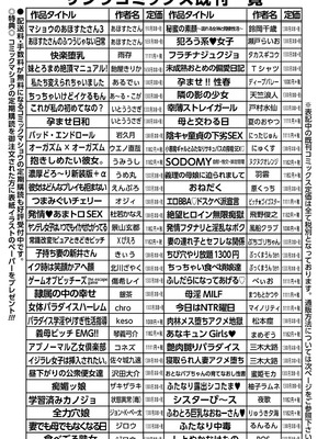 [あ～る・こが] ちっぱい牝ッ娘はつじょー期【デジタル特装版】[DL版]_278