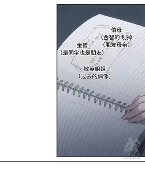 今日起的最愛 1-72話[完結]_2070010