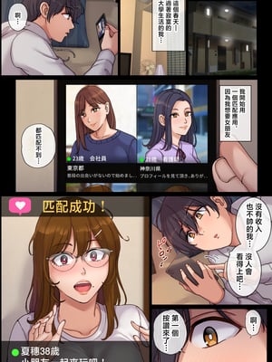 [舞六まいむ] ヤリモク人妻とマッチングして即ハメSEX [中国翻訳]_03
