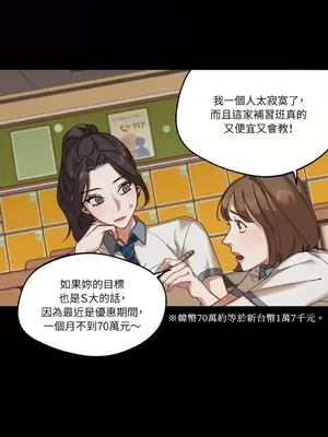 WEAKNESS 1-4話[完結]_001032