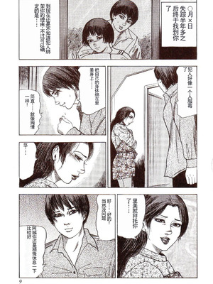 [三条友美] 犬になりたい 恐怖漫画珠玉作品集 [中国翻訳]_014