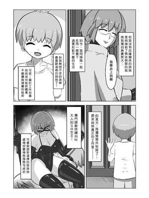 [おこめ食堂 (はくばいちご)] はじめてのえすえむ｜我的SM初體驗 [Asuzak_Tei 个人漢化]_05