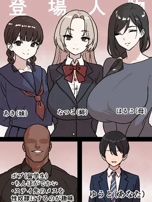 [しゃりん屋] 家庭内NTR～僕以外、全員シてた～(2)「第二話なつこ(姉)」_02