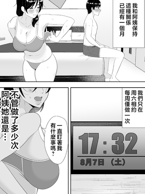 [たろバウム] 肝っ玉かーちゃん〜元気ママが僕のデカチンに堕ちるまで〜|勇敢的媽媽 1~3+後日談 [中国翻訳][疏碼]_084