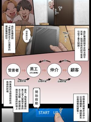 [狭くて暗い (狭暗)] 寝てる間は生オナホ+ 、のちオナ猿｜睡著時是飛機杯 1+2 [中国翻訳][薄碼][DL版]_007