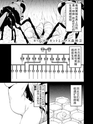 [ふじはん、ルナ・ウサギ] 不老不死少女の苗床旅行記 [中国翻訳]_149