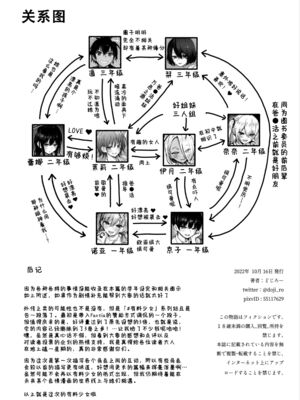 [どじろー]#有料少女【完全版】～お金を払うと○○してくれる女の子～ [中国翻訳][殘缺]_203