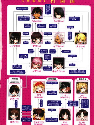 [どじろー]#有料少女【完全版】～お金を払うと○○してくれる女の子～ [中国翻訳][殘缺]_204