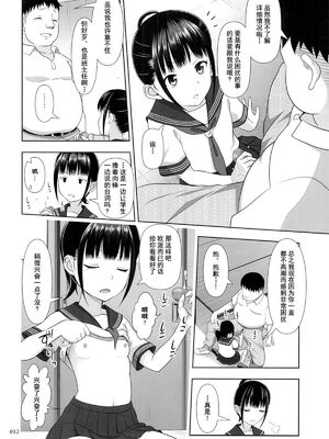 [暗中模索 (まるころんど)] デリバリーな少女の絵本 総集編(1~5) [中国翻訳][白碼]_046