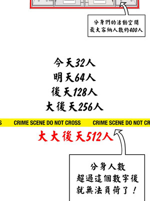 分身術讓我每天加倍變強 1-10話_06_02_jwyq