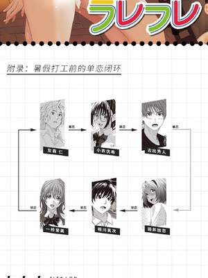 [椋蔵] ラレフレ01~04_209