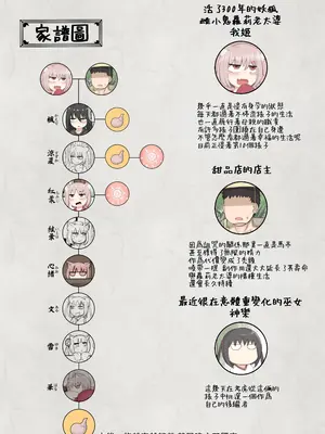 [LBL] メスガキロリババア [阿鳴個人漢化]_42