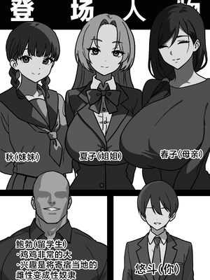 [しゃりん屋] 家庭内NTR～僕以外、全員シてた～(1)「第一話はるこ(母) [中国翻訳]_02