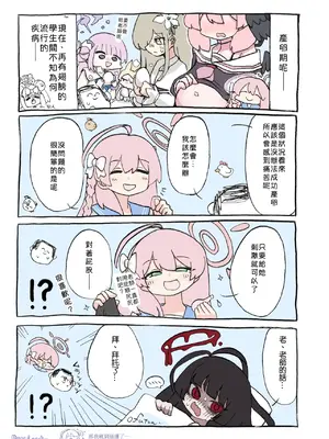 [キノコの王様 (よろず)] Ovum archive ブルアカ産卵合同誌 (ブルーアーカイブ) [中国語]_15