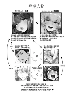 [NUH (森乃ばんび)] 初心者女装男子♂を飼ってみた!｜試著圈養了女裝新手男孩子♂ [瑞树汉化组] [DL版]_05