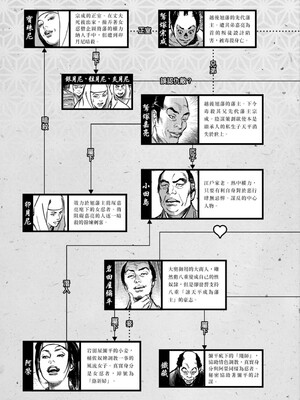 [八月薫] 天保桃色水滸伝 4 [中国翻訳] [青文]_006