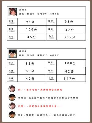 [LSP集合所] 喜欢捉弄人的锐锐同学 1 -5(雌堕篇)+ 番外_0200