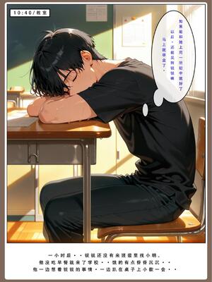 [LSP集合所] 喜欢捉弄人的锐锐同学 1 -5(雌堕篇)+ 番外_0484