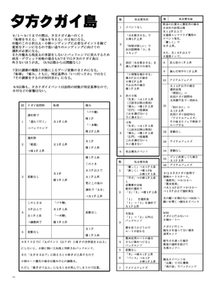 [UGCP] 沖縄スレーブアイランドマーケット 【百霊鳥喫茶店汉化组】_74_074