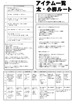 [UGCP] 沖縄スレーブアイランドマーケット 【百霊鳥喫茶店汉化组】_75_075