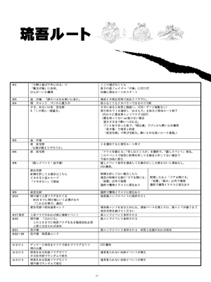 [UGCP] 沖縄スレーブアイランドマーケット 【百霊鳥喫茶店汉化组】_77_077