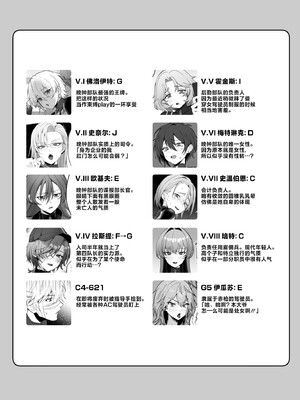 [ヤバ谷らんど (ほみなみあ)] コーラルの恵みで女体化した戦友と×××する本1~2+α (アーマード・コア6)[中国翻訳][DL版]_021