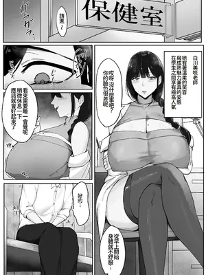 [芥丸] 先生、こんな診察アリですか？ (オリジナル) [Amerins翻訳]_02