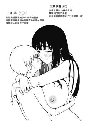 [せなか] 義理の姉との7日間生活 1~7 [中国翻訳][薄碼][DL版]_380