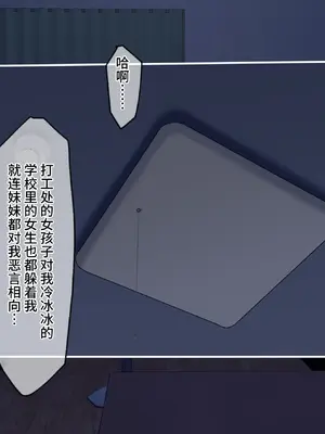 [うどにばーす (しろうどん)] クソ生意気な義妹に催眠かけて孕ませる話 [影黑个人机翻]_007