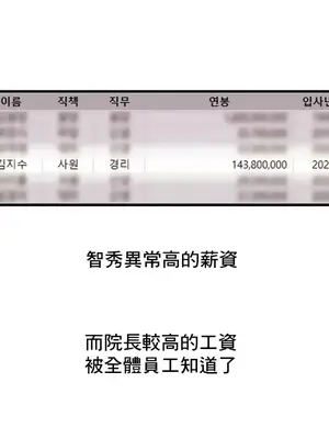 逆襲之我的龍王人生 1-40話[完結]_038016