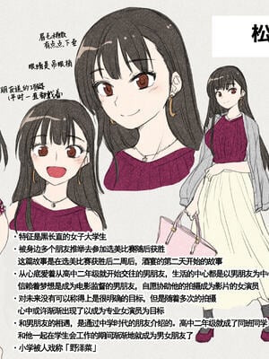 [トウケツ斜面 (トウケツ)] 思い出は汚される|回忆将被玷污下去 1~2+1.5 [中国翻訳][疏碼]_057