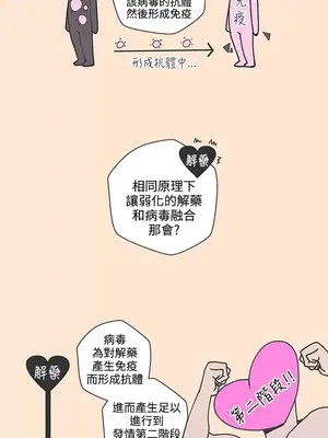 LOVE愛的導航G／零號手機 1-54話[完結]_005198